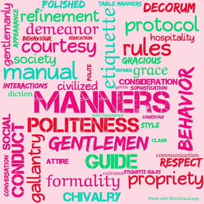 Word cloud of the book The Gentlemen's Book of Etiquette and Manual of Politeness by Cecil B. Hartley with 47 words like manners, etiquette and politeness.