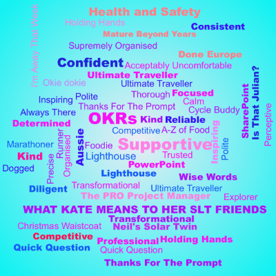 Word cloud with 39 words like Determined, Kind and Lighthouse.