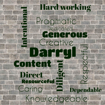 Word cloud with 15 words like Darryl, Creative and Diligent.