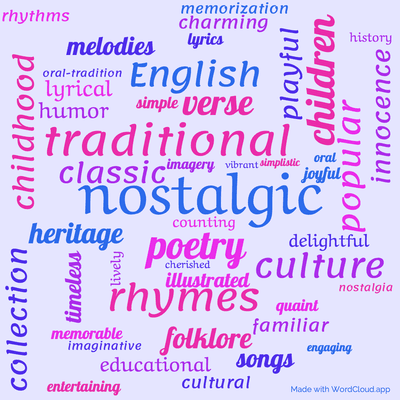 Word cloud of the book The Nursery Rhymes of England by J. O. Halliwell-Phillipps and William Bell Scott with 47 words like nostalgic, traditional and children.