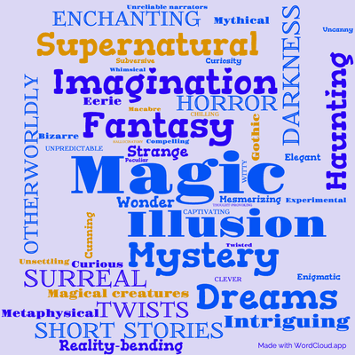 Word cloud of the book Smoke and Mirrors with 48 words like Magic, Illusion and Fantasy.
