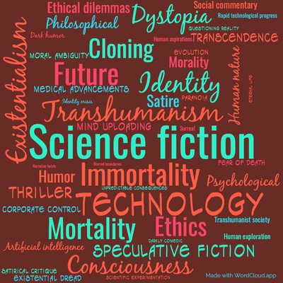 Word cloud of the book Immortality, Inc with 47 words like Science fiction, Transhumanism and Immortality.