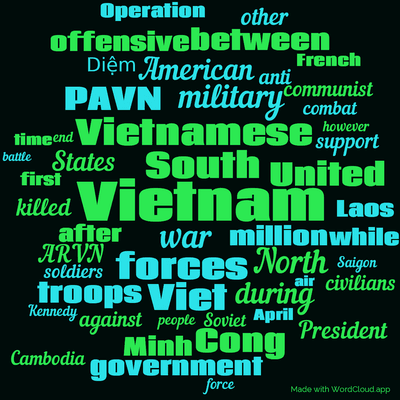 Word cloud with 50 words like Vietnam, war and South.
