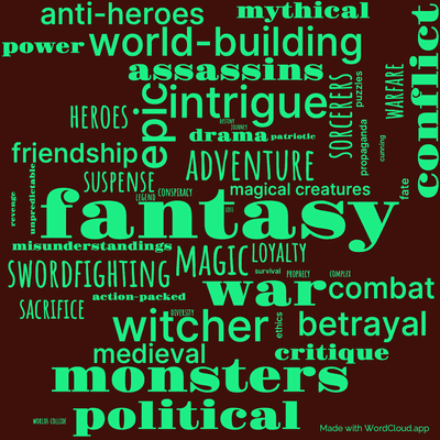 Word cloud of the book Time of Contempt by Andrzej Sapkowski with 49 words like fantasy, magic and adventure.