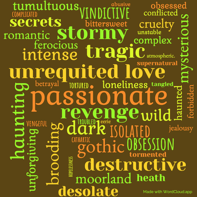 Word cloud of the book Wuthering Heights by Emily Brontèˆ with 47 words like passionate , unrequited love and revenge .