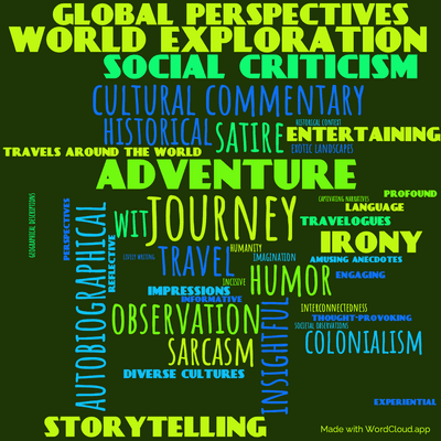 Word cloud of the book Following the equator with 42 words like journey , travel and adventure.