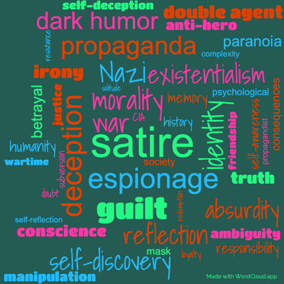 Word cloud of the book Mother Night by Kurt Vonnegut with 46 words like satire, espionage and morality .