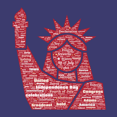 Word cloud in a Statue Of Liberty shape with 52 words like Independence Day, ★ and Fourth of July.