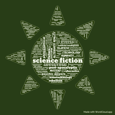 Word cloud of the book Ring Around the Sun with 48 words like science fiction , alternate reality and post-apocalyptic .