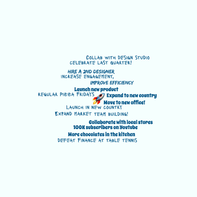 Collaborative word cloud with 17 words like 🚀, Launch new product and Launch in new country.