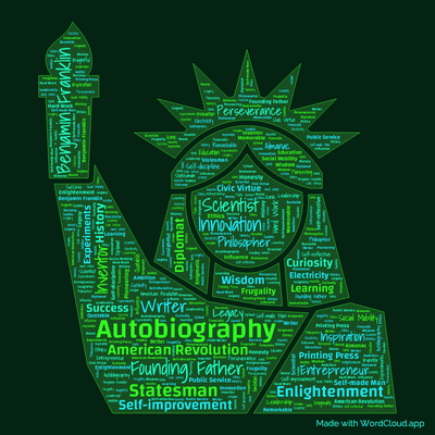 Word cloud of the book Autobiography of Benjamin Franklin by Benjamin Franklin with 47 words like Autobiography, Benjamin Franklin and Innovation.
