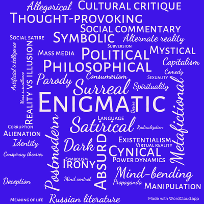 Word cloud of the book Kroger's Revelation with 48 words like Enigmatic, Surreal and Satirical.