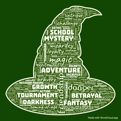 Word cloud of the book Harry Potter and the Goblet of Fire by J. K. Rowling with 46 words like magic, adventure and wizardry.