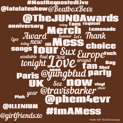 Word cloud with 50 words like Love, @yungblud and Sux.