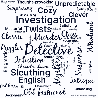 Word cloud of the book Miss Marple's Final Cases by Agatha Christie with 48 words like Detective, Mystery and Murder.