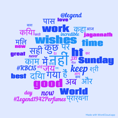 Word cloud with 50 words like नहीं, कुछ and गया.