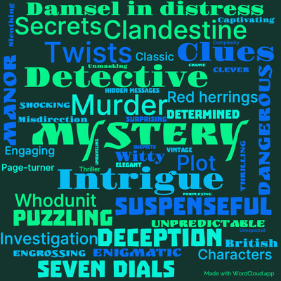 Word cloud of the book The Seven Dials Mystery by Agatha Christie with 47 words like Mystery, Murder and Intrigue.