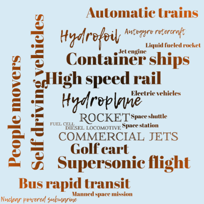 Word cloud with 22 words like Hydroplane, Autogyro rotercraft and Diesel locomotive.