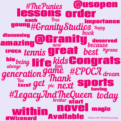 Word cloud with 50 words like #LegacyAndTheQueen, kids and great.