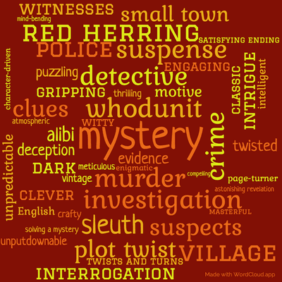 Word cloud of the book Mrs McGinty's Dead by Agatha Christie with 49 words like mystery, murder and whodunit.