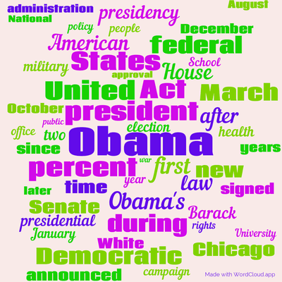 Word cloud with 50 words like Obama, president and first.