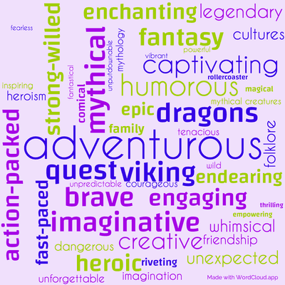 Word cloud of the book How to Twist a Dragon's Tale by Cressida Cowell with 48 words like adventurous, viking and dragons.