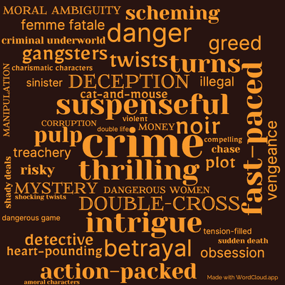Word cloud of the book Tiger By The Tail with 46 words like crime, suspenseful and thrilling.