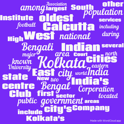 Word cloud with 50 words like Kolkata, city and India.