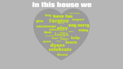 Word cloud in a Heart shape with 28 words like respect, laugh and love.