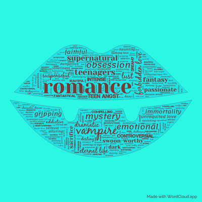 Word cloud of the book Twilight with 46 words like romance, vampire and forbidden love.