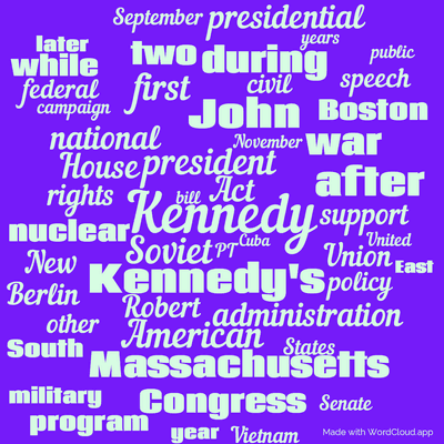 Word cloud with 50 words like Kennedy, Kennedy's and president.
