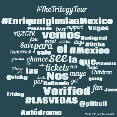 Word cloud with 50 words like see, el and tickets.