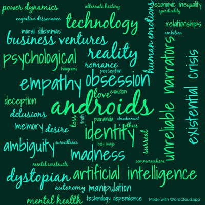 Word cloud of the book We Can Build You with 46 words like androids, obsession and identity.