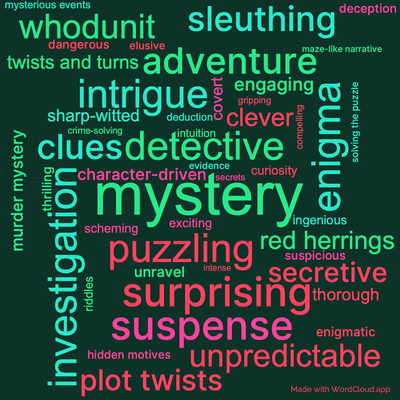Word cloud of the book Why Didn't They Ask Evans by Agatha Christie with 48 words like mystery, detective and puzzling.