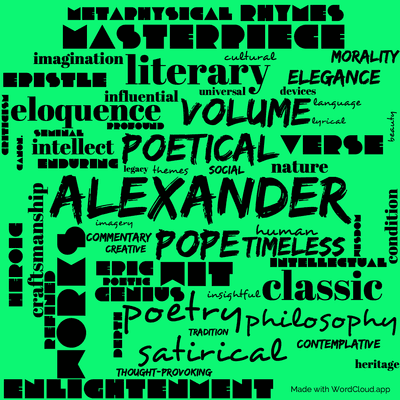 Word cloud of the book The Poetical Works of Alexander Pope, Volume 2 by Alexander Pope with 58 words like Alexander, Pope and Poetical.