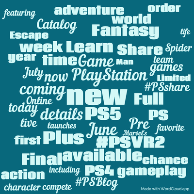 Word cloud with 50 words like new, PlayStation and PS5.