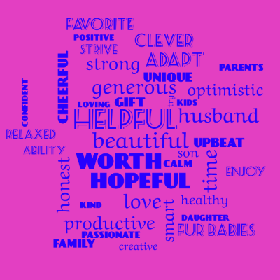 Word cloud with 39 words like positive, optimistic and hopeful.