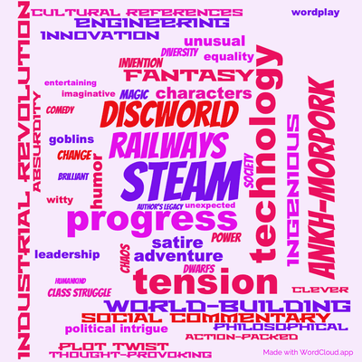 Word cloud of the book Raising Steam by Terry Pratchett with 48 words like steam, railways and technology.