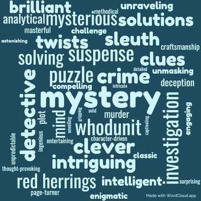 Word cloud of the book Hercule Poirot's Casebook by Agatha Christie with 47 words like mystery, detective and crime.