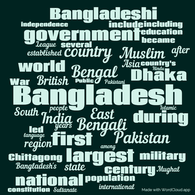 Word cloud with 50 words like Bangladesh, Bengal and Bengali.