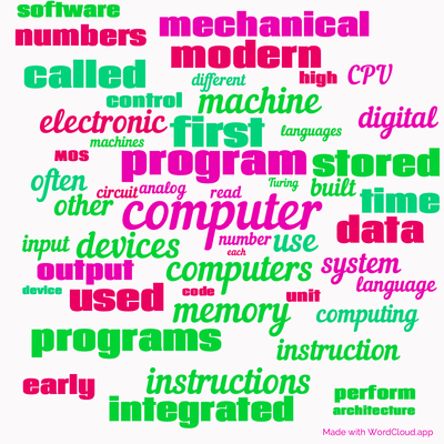 Word cloud with 50 words like computer, computers and program.