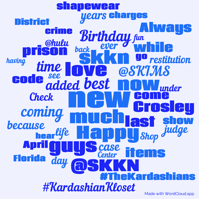 Word cloud with 50 words like new, much and best.