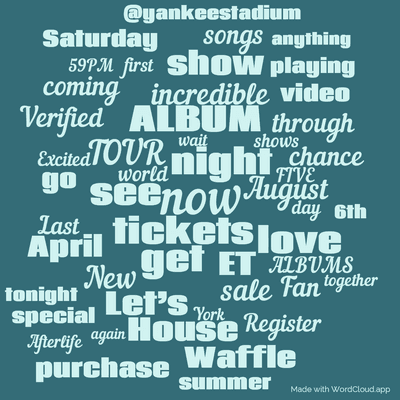 Word cloud with 50 words like now, night and tickets.