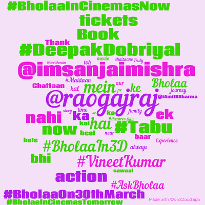 Word cloud with 50 words like @raogajraj, mein and hai.