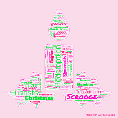 Word cloud of the book A Christmas Carol with 47 words like Scrooge, Redemption and Ghosts.