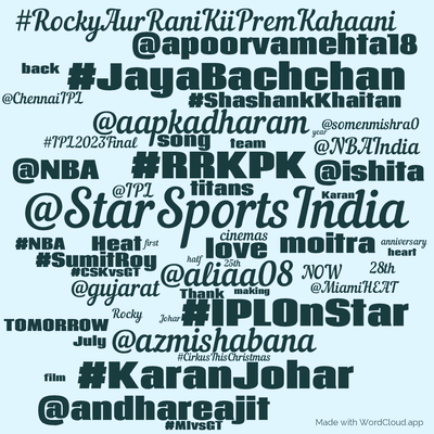 Word cloud with 50 words like @StarSportsIndia, #IPLOnStar and #RRKPK.