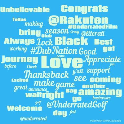 Word cloud with 50 words like Love, @Rakuten and #DubNation.