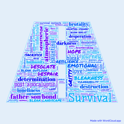 Word cloud of the book The Road with 43 words like Survival, father-son bond and post-apocalyptic.