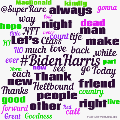 Word cloud with 50 words like #BidenHarris, love and see.