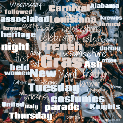 Word cloud with 50 words like Gras, Mardi and French.